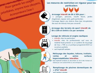 Alerte AEP (partage)