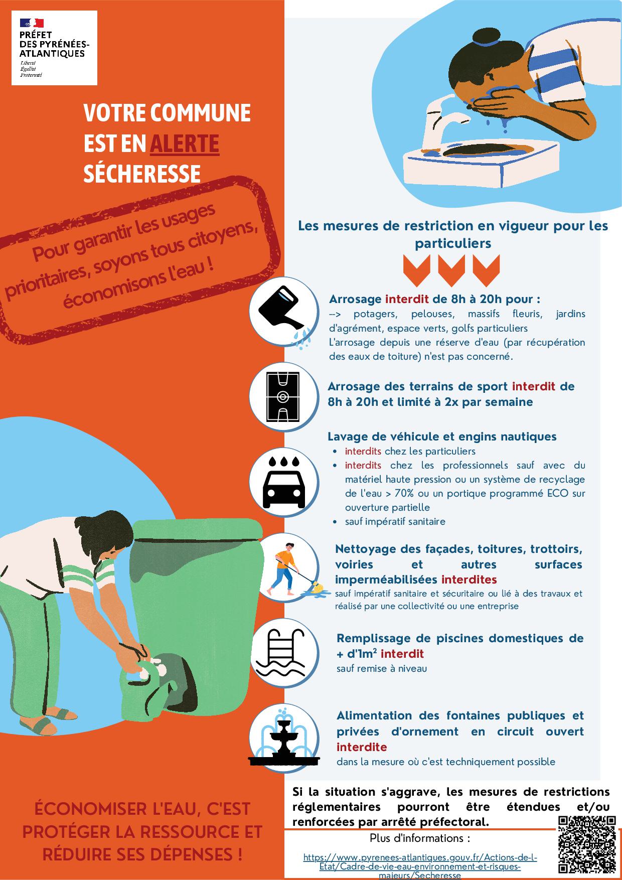Alerte AEP (partage)